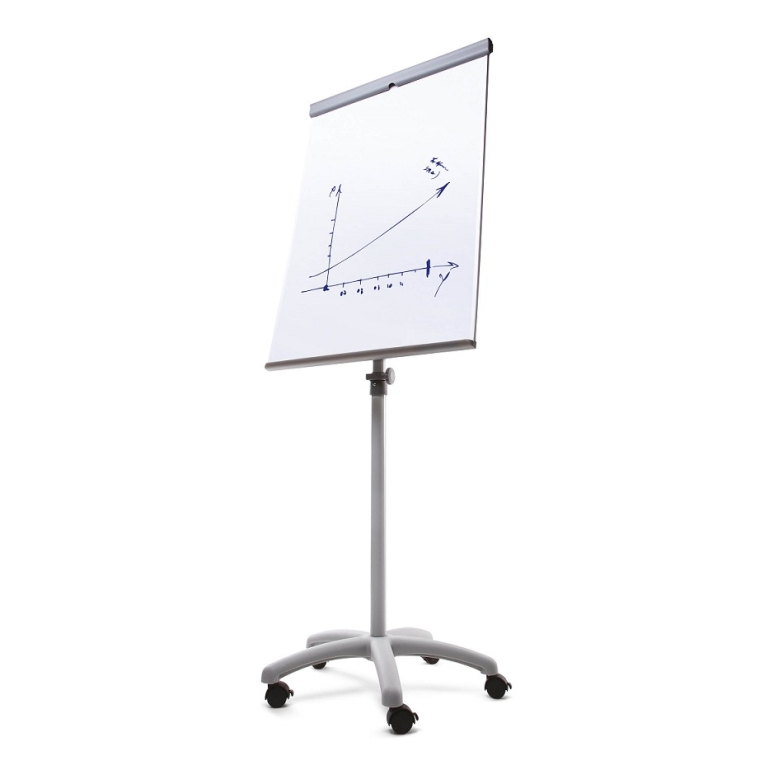 verplaatsbaar vergaderbord verplaatsbaar vergaderbord