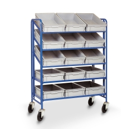 Eurobakkenwagen met 5 verstelbare niveaus