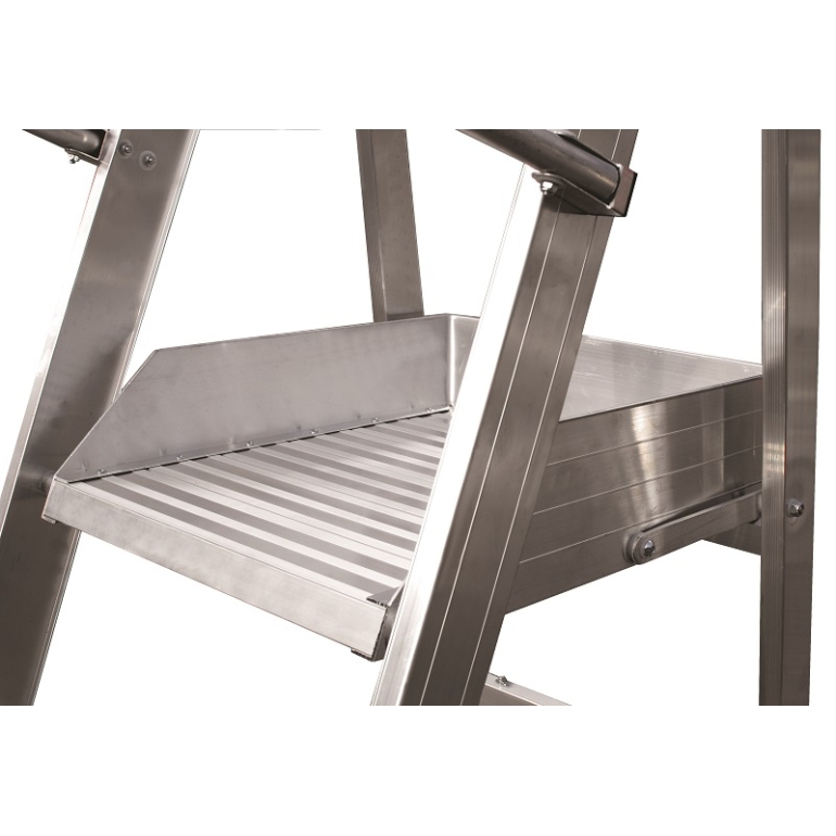 bordes platform bordes platform