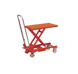 heftafel 250 kg