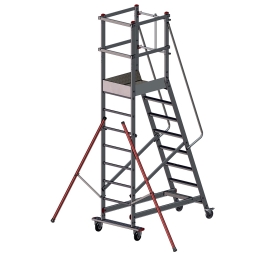 hendel trapladder