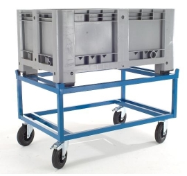 mobiel rolplatform