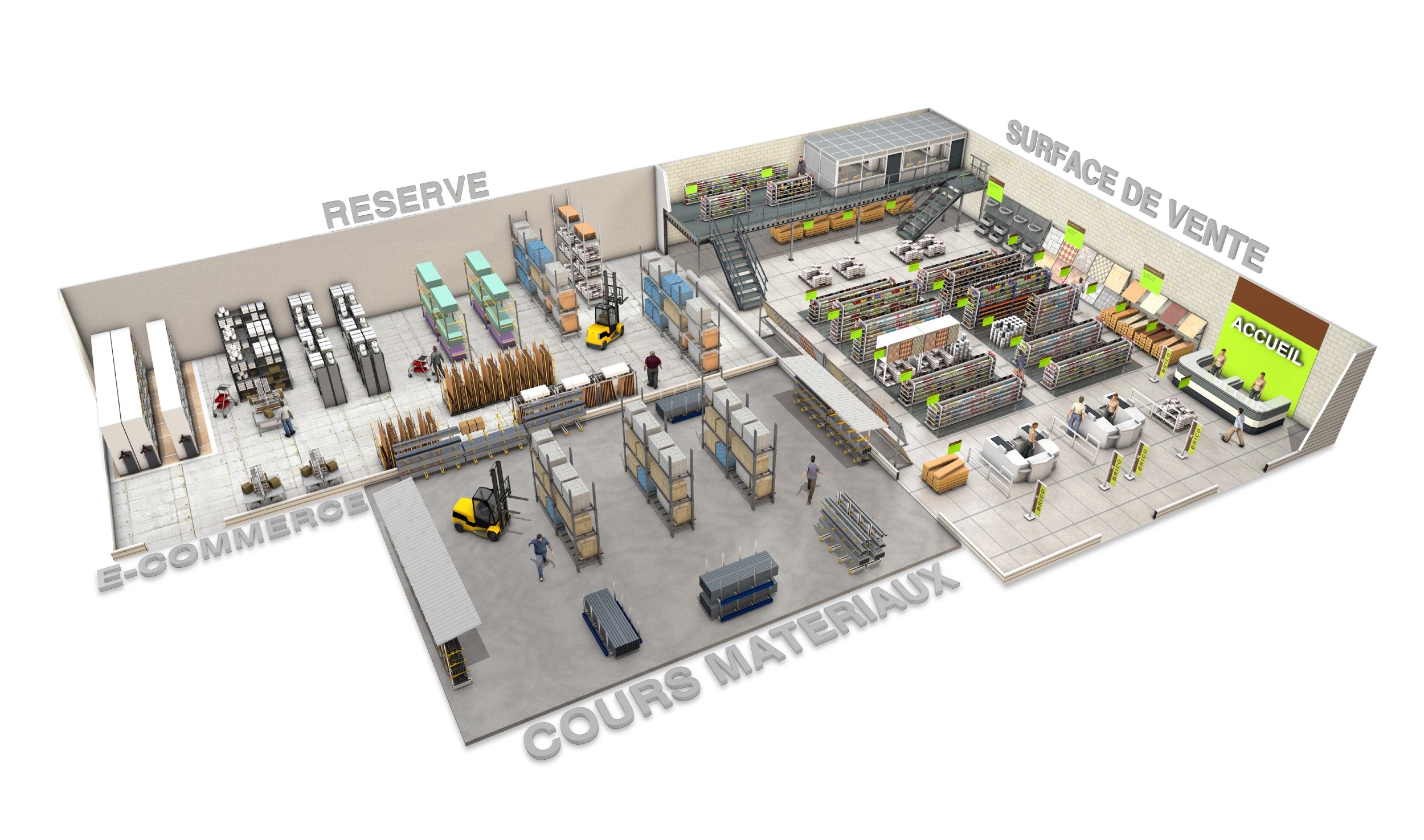 schema-3d-zones-magasin-GSB