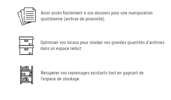 Avoir accès facilement à vos dossier, optimiser vos locaux, récupérer vos rayonnages existant